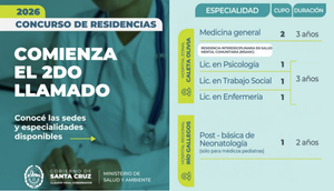 CONVOCATORIA ABIERTA: SALUD LLAMA A CONCURSO DE RESIDENCIAS